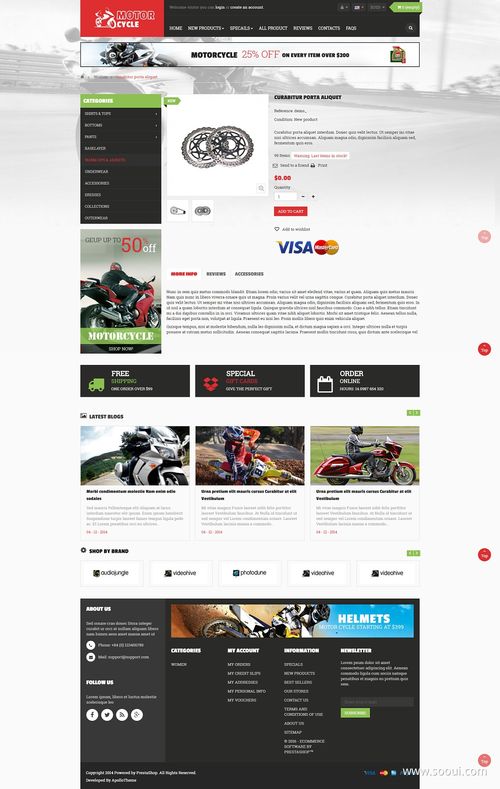 数据可视化在PrestaShop主题与网页UI设计中的创新应用